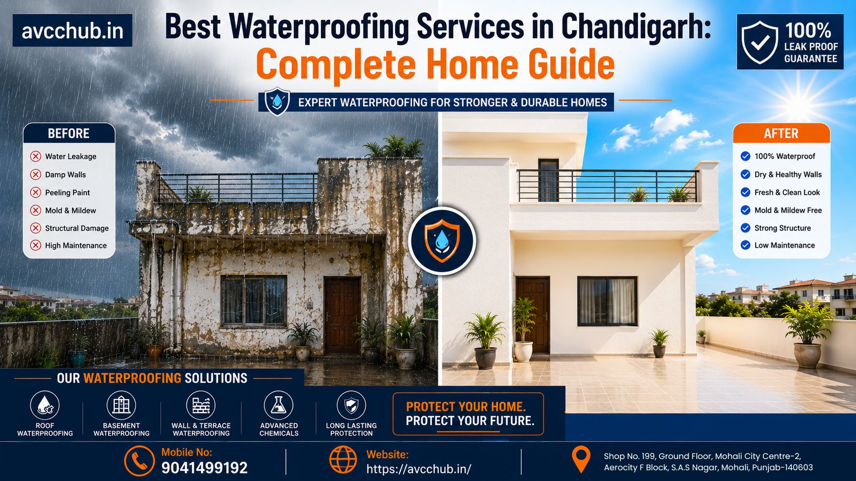 Best waterproofing services in Chandigarh