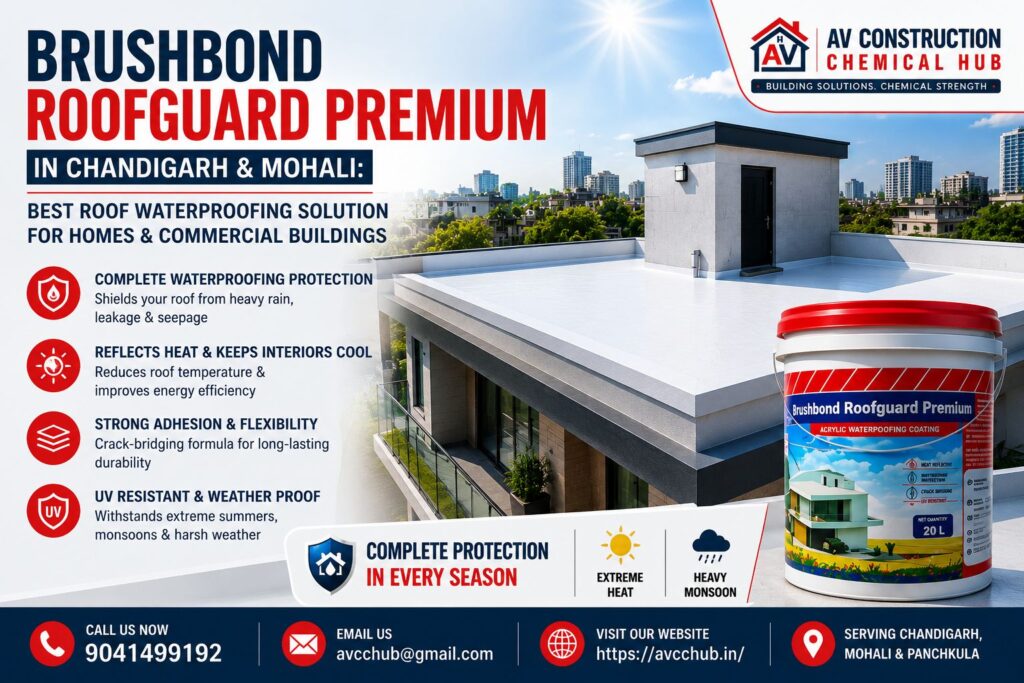 Brushbond Roofguard Premium in Chandigarh & Mohali